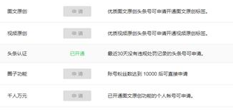 头条号千人万元怎么报名申请