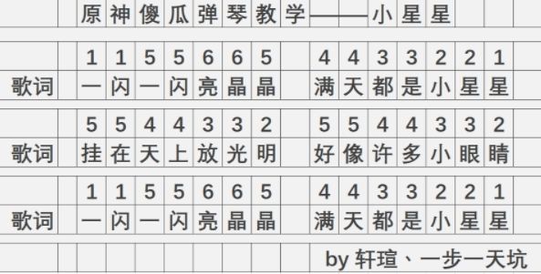 原神风物之诗琴乐谱有什么