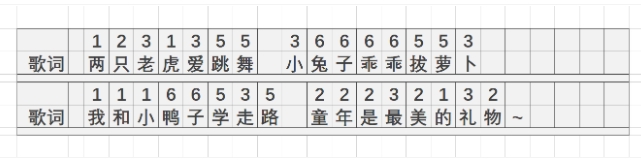 原神风物之诗琴乐谱有什么