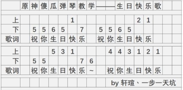 原神风物之诗琴乐谱有什么