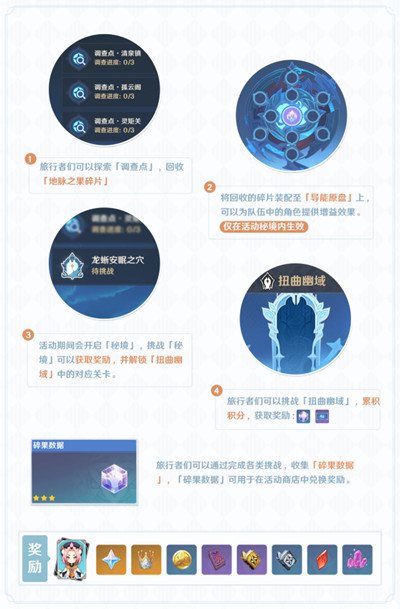 原神搜集碎果残块怎么玩