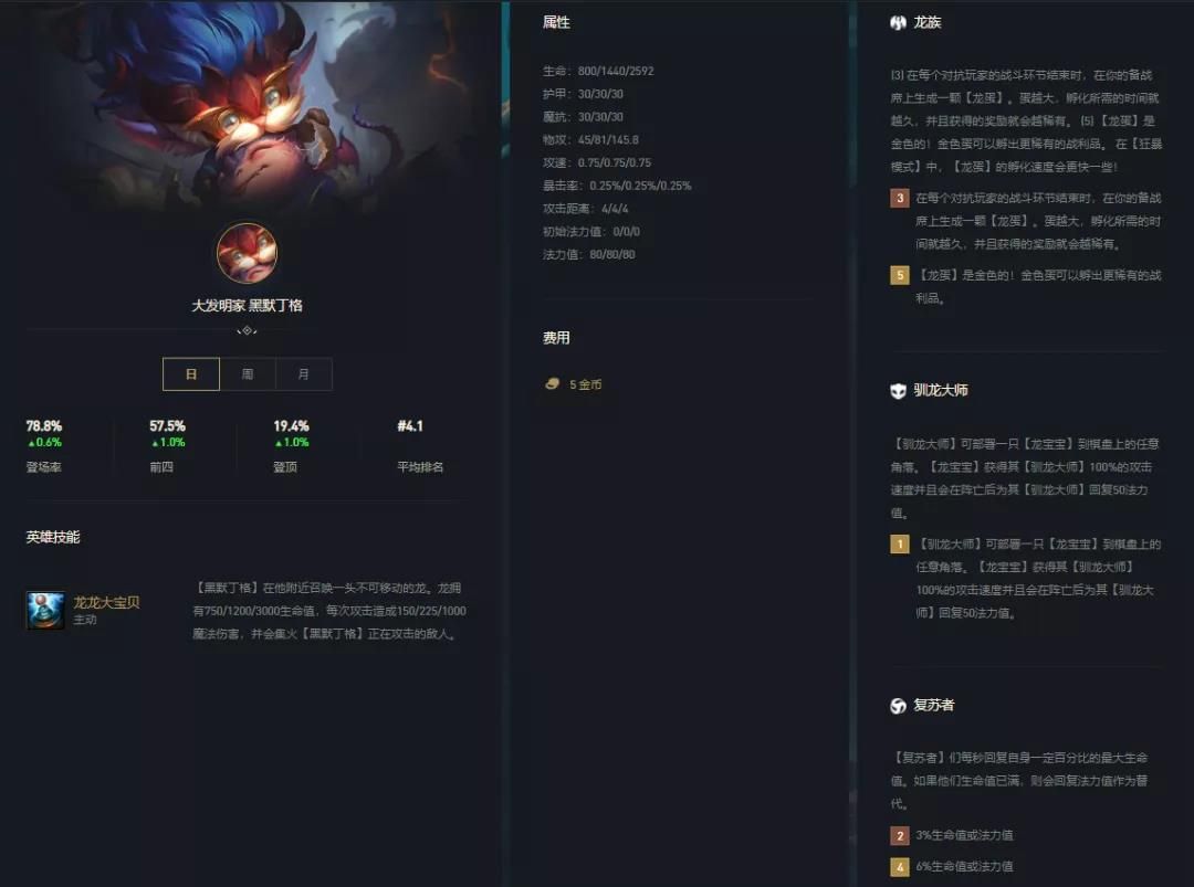 云顶之弈S5九五至尊阵容攻略：最新九五至尊阵容装备搭配推荐[多图]图片2