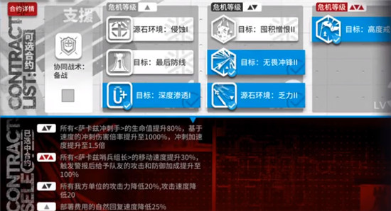 明日方舟光谱行动荒废工厂怎么过？危机合约光谱行动荒废工厂8通关攻略[多图]图片2