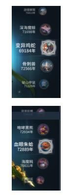 斗罗大陆斗神再临主线通关攻略：主线阵容搭配推荐[多图]图片6