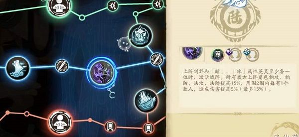 天地劫幽城再临剑邪五内技能加点攻略：剑邪五内加点路线图[多图]图片3