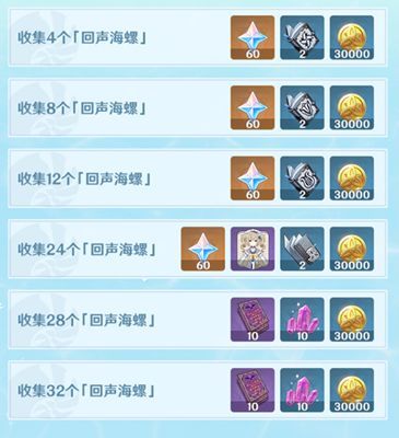 原神海螺回叙第二天位置分布图：海螺回叙第二天位置坐标大全[多图]图片7