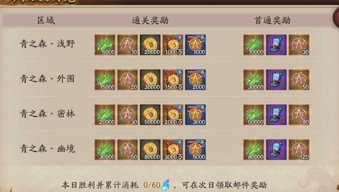 阴阳师青森之秘玩法攻略：青森之秘高分阵容搭配推荐[多图]图片3