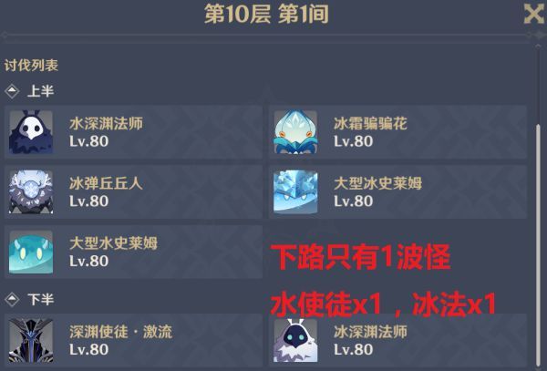 原神深境螺旋第二期满分攻略：1.6版本深境螺旋阵容搭配推荐[多图]图片3