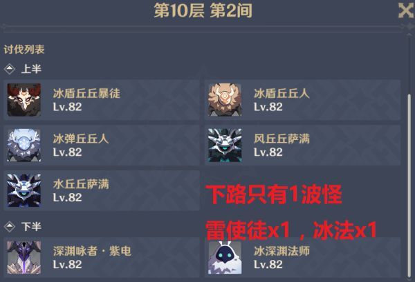 原神深境螺旋第二期满分攻略：1.6版本深境螺旋阵容搭配推荐[多图]图片4