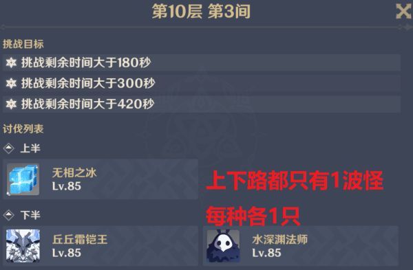 原神深境螺旋第二期满分攻略：1.6版本深境螺旋阵容搭配推荐[多图]图片5