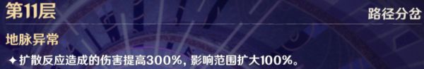 原神深境螺旋第二期满分攻略：1.6版本深境螺旋阵容搭配推荐[多图]图片6