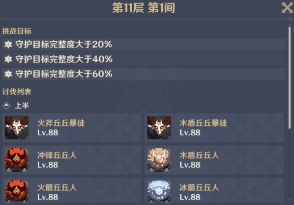 原神深境螺旋第二期满分攻略：1.6版本深境螺旋阵容搭配推荐[多图]图片7