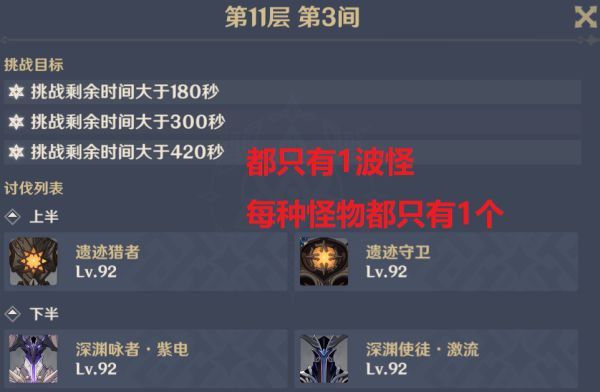 原神深境螺旋第二期满分攻略：1.6版本深境螺旋阵容搭配推荐[多图]图片10