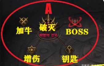 dnf奥兹玛团本攻略：奥兹玛团本全阶段通关一览[多图]图片2