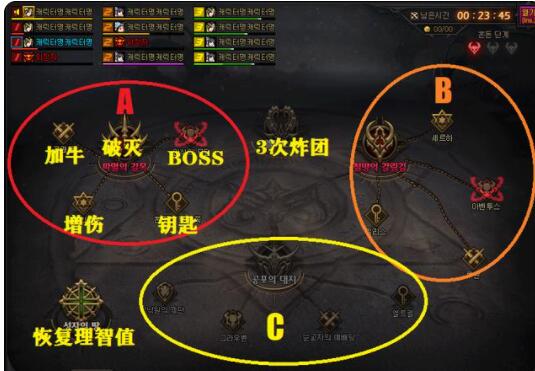 dnf奥兹玛团本攻略：奥兹玛团本全阶段通关一览[多图]图片4