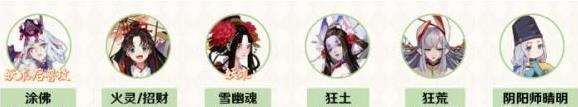 阴阳师青森之秘林阵容搭配攻略：青森之秘林林|山|水阵容大全[多图]图片2