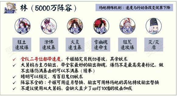 阴阳师青森之秘林阵容搭配攻略：青森之秘林林|山|水阵容大全[多图]图片5