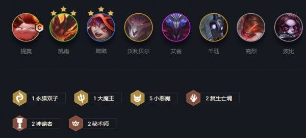 云顶之弈11.13最强阵容搭配推荐：国服11.13最强阵容运营思路讲解[多图]图片2