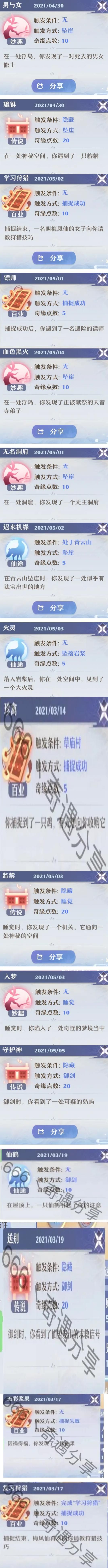 梦幻新诛仙奇遇任务攻略：全部奇遇任务触发完成方法汇总[多图]图片3