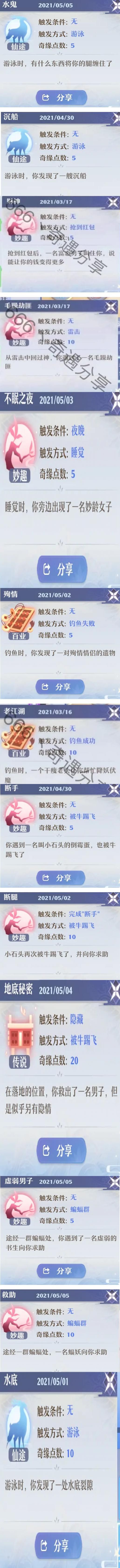 梦幻新诛仙奇遇任务攻略：全部奇遇任务触发完成方法汇总[多图]图片4