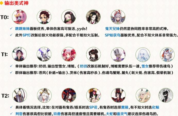 阴阳师协同对弈式神推荐2021：6月协同对弈式神活动攻略[多图]图片4