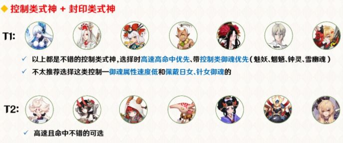 阴阳师协同对弈式神推荐2021：6月协同对弈式神活动攻略[多图]图片5