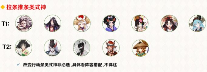 阴阳师协同对弈式神推荐2021：6月协同对弈式神活动攻略[多图]图片8
