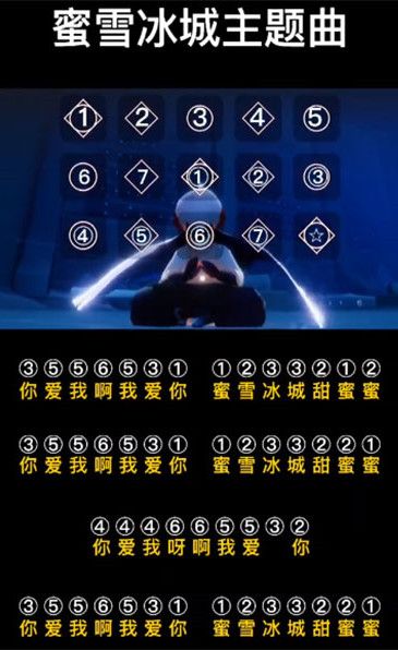 光遇蜜雪冰城琴谱分享：蜜雪冰城琴谱弹奏方法介绍[多图]图片1