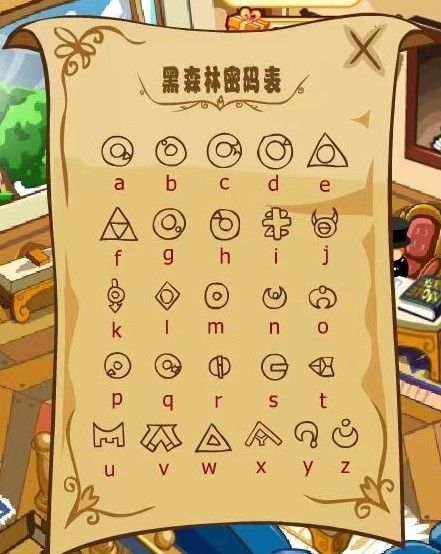 摩尔庄园手游黑森林密码表：黑森林密码表语言翻译介绍[多图]图片1