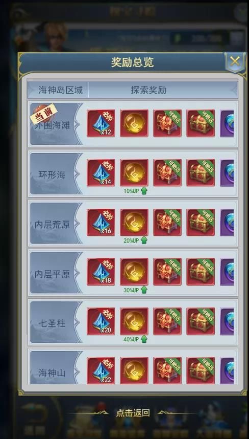 斗罗大陆h5海神岛冒险活动攻略：海神岛冒险活动奖励搬空教程[多图]图片3