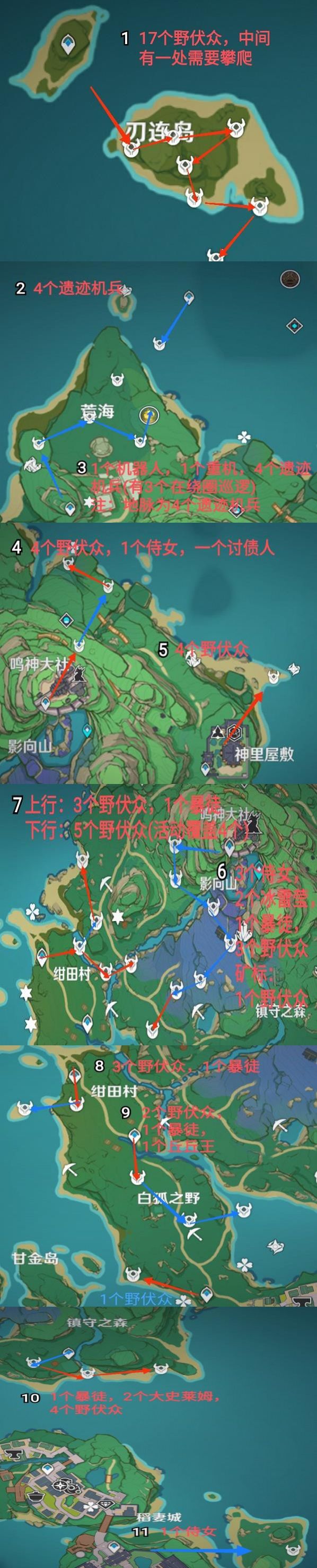 原神稻妻锄大地攻略路线图大全：稻妻锄大地锄新怪刷材料路线汇总[多图]图片2