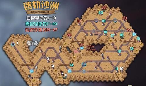 剑与远征迷轨沙洲攻略路线图：2021年8月迷轨沙洲通关路线分享[多图]图片1