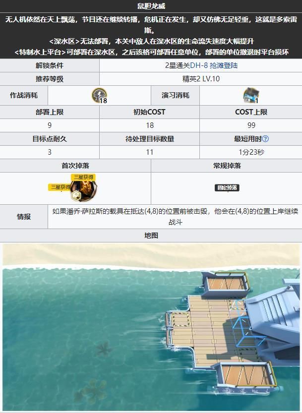 明日方舟dh9低配攻略：DH-9风筝鼠胆龙威通关流程[多图]图片1