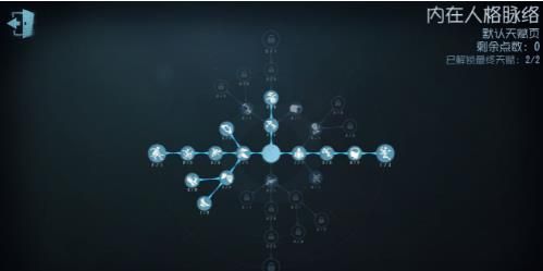 第五人格病患攻略大全：病患天赋加点与玩法技巧分享[多图]图片2