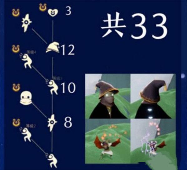 光遇8月12日复刻先祖位置在哪？8.12复刻旅行先祖位置和兑换物品一览[多图]图片1