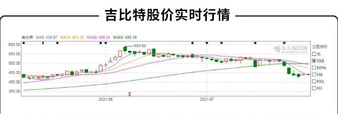摩尔庄园拍摄素材任务怎么完成不了？拍摄素材任务怎么过[多图]图片2