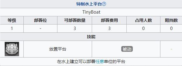明日方舟dh-s-3突袭攻略：dhs3故友重逢突袭通关流程[多图]图片4