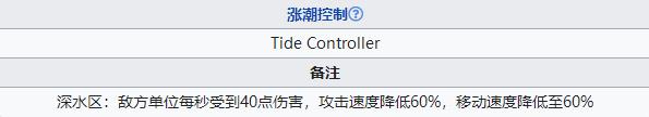 明日方舟dh-s-3突袭攻略：dhs3故友重逢突袭通关流程[多图]图片5
