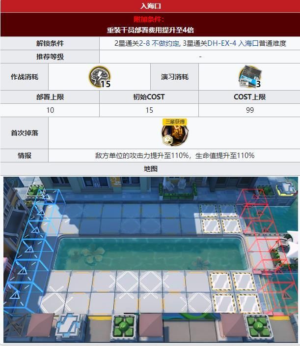 明日方舟dhex4突袭怎么过？DH-EX-4入海口突袭通过攻略[多图]图片2