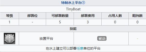 明日方舟dhex4突袭怎么过？DH-EX-4入海口突袭通过攻略[多图]图片4