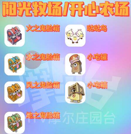 摩尔庄园精灵分布位置大全：精灵捕捉及位置分布图[多图]图片6