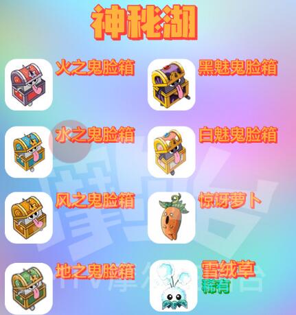 摩尔庄园精灵分布位置大全：精灵捕捉及位置分布图[多图]图片7