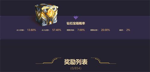 lol魔女秘宝宝箱选哪个？魔女秘宝自选宝箱选择推荐[多图]图片2