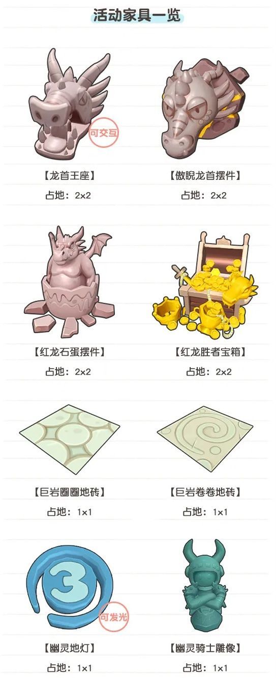 摩尔庄园红龙之战家具怎么获得？红龙之战家具兑换一览[多图]图片2
