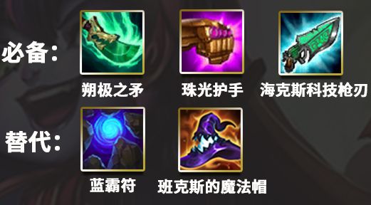 金铲铲之战新手玩什么阵容？s5.5英雄之黎明新手阵容推荐[多图]图片1