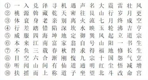 犯罪大师圣楼秘钥答案是什么？最新谜题圣楼密匙答案解析[多图]图片1