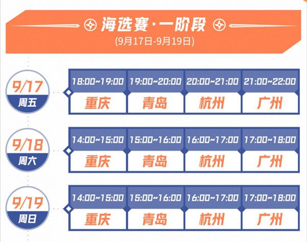 火影忍者手游城市赛密码是什么？城市海选赛密码分享[多图]图片2