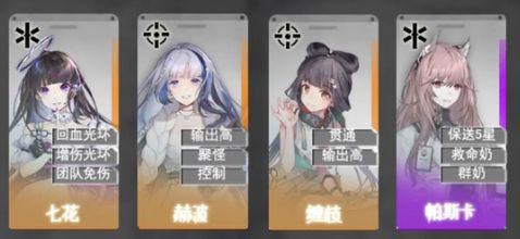 云图计划角色排行：角色强度排行推荐[多图]图片1