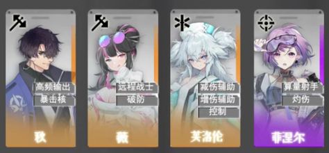 云图计划角色排行：角色强度排行推荐[多图]图片2