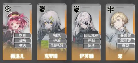 云图计划角色排行：角色强度排行推荐[多图]图片4